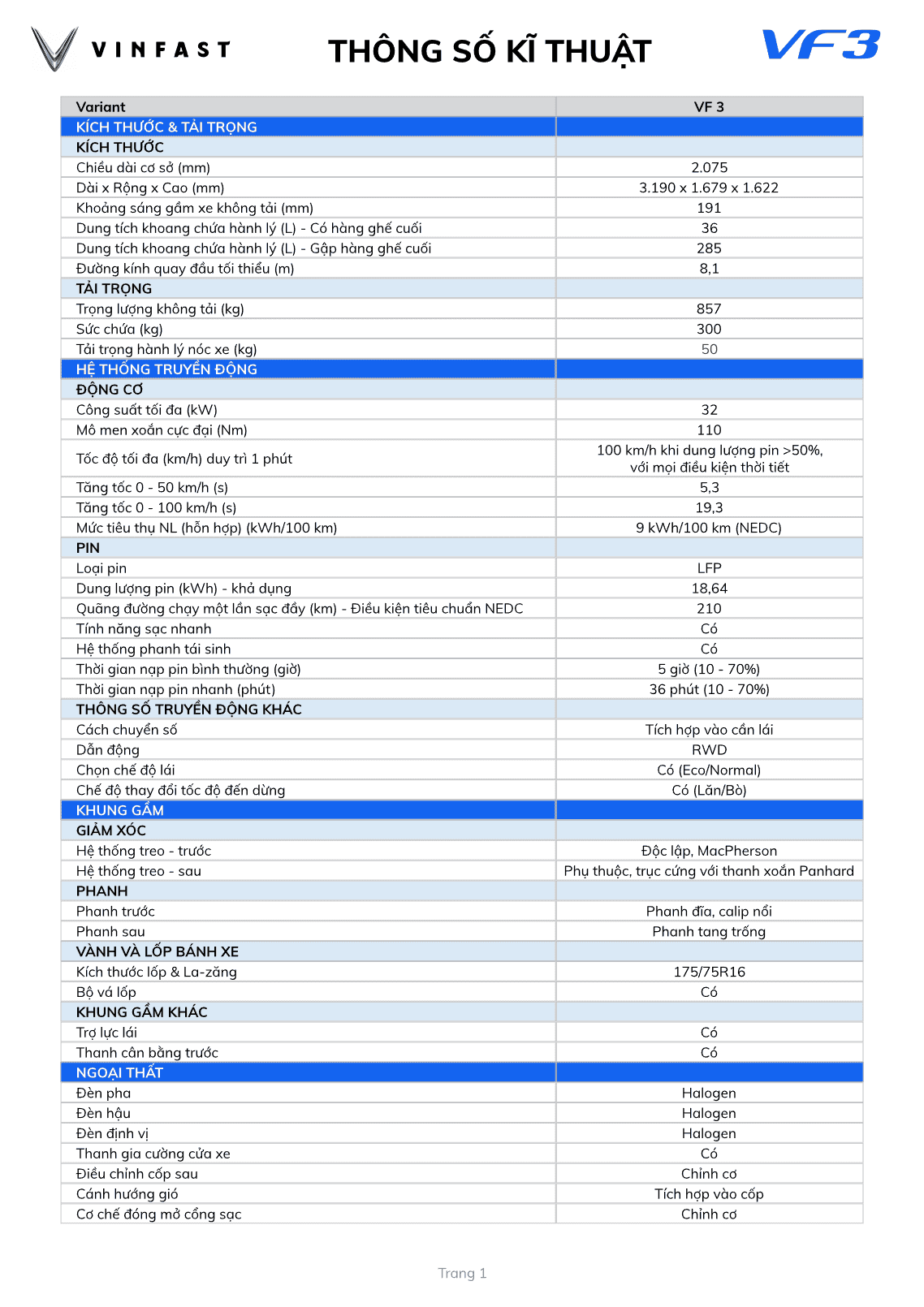 VinFast Phú Mỹ Hưng - VinFast VF3