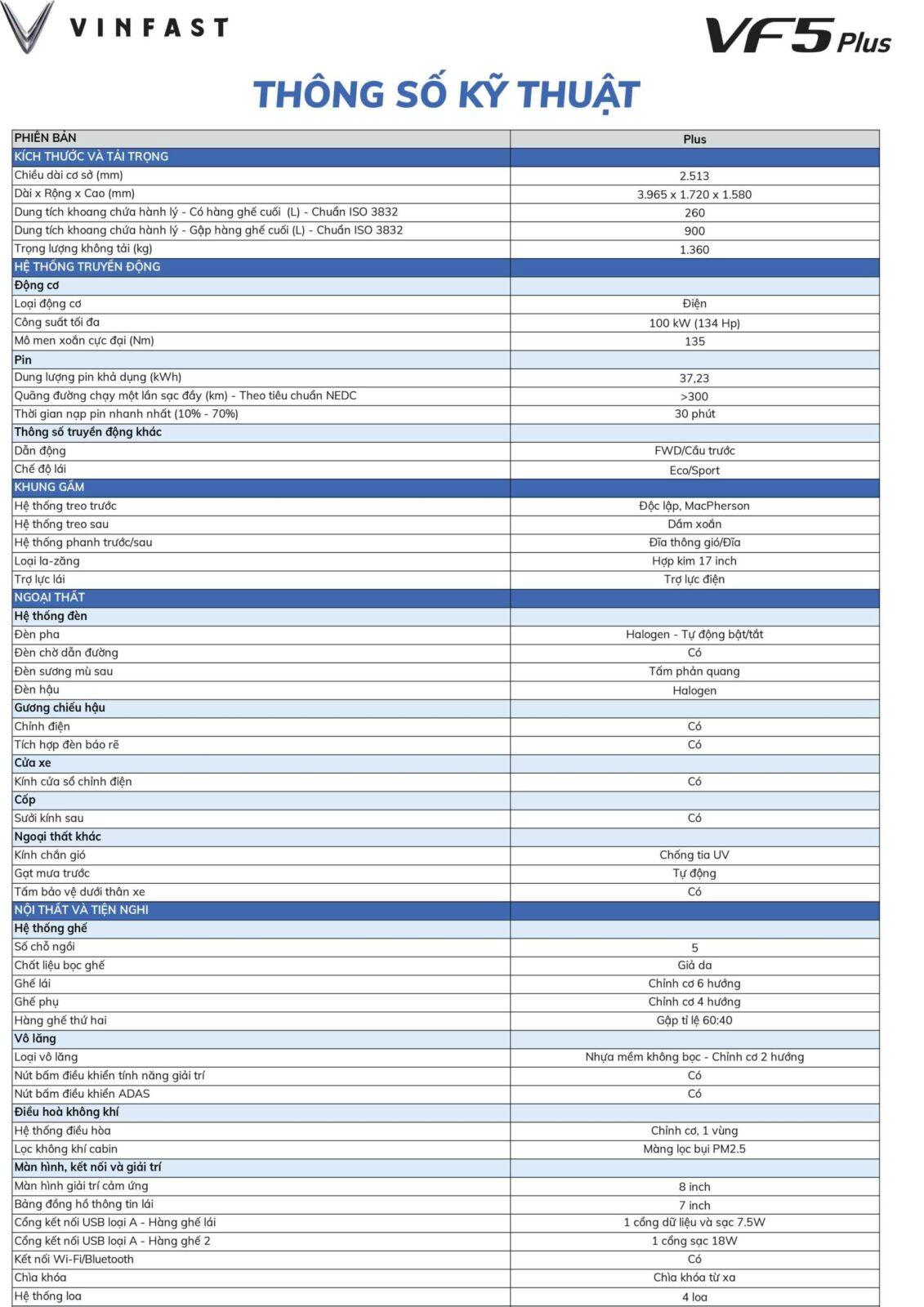thông số kỹ thuật vinfast vf5 plus